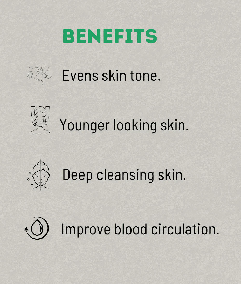 Facial Kit