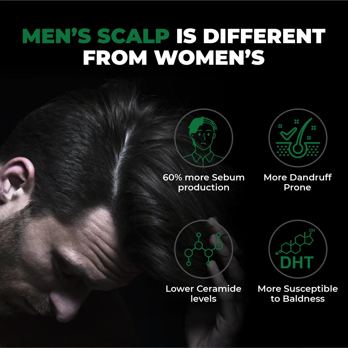 Beardo Hair Thickening Sulphate Free Shampoo 200ml