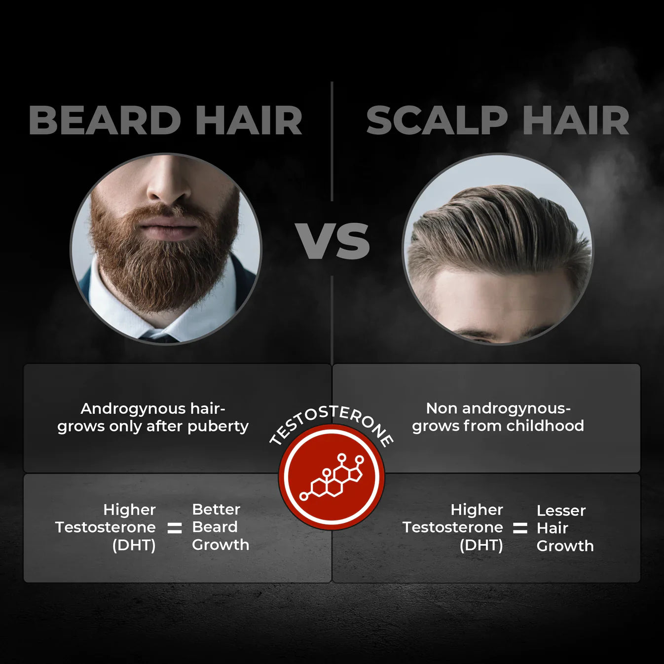 Beardo Beard & Hair Growth Oil