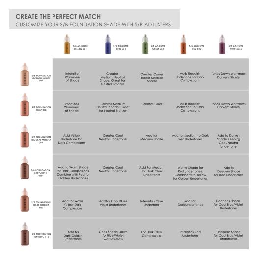 Temptu Adjuster Pack (7.5ml 0.25oz bottles)