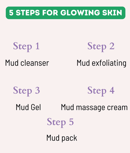 Facial Kit