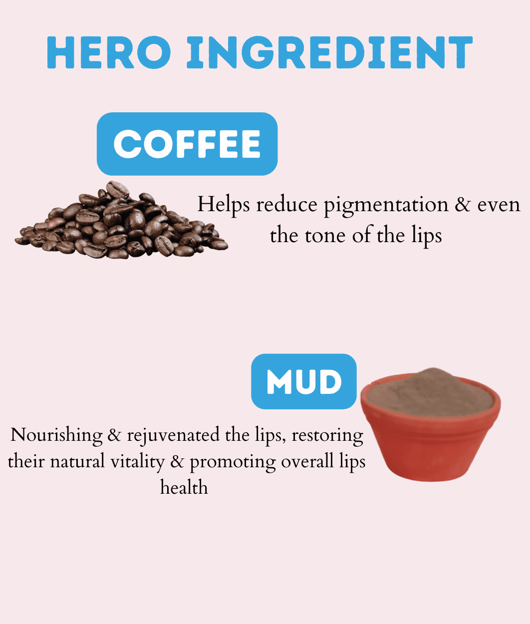 Mud Lips