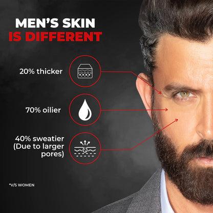 Beardo Activated Charcoal Peel Off Mask 100g