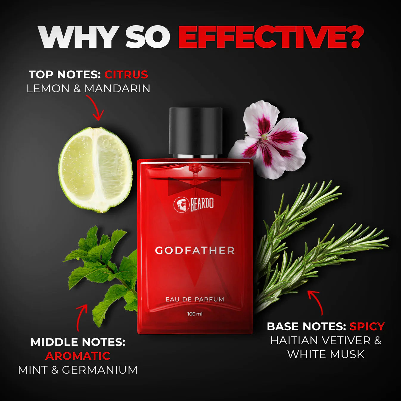 Beardo Godfather Perfume EDP 100ml