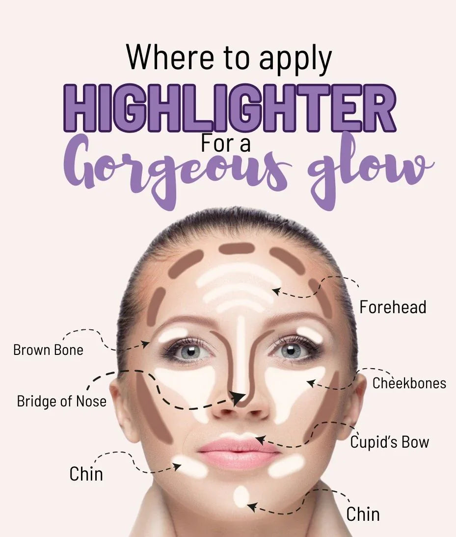 Highlighter