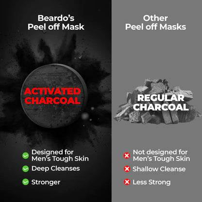 Beardo Activated Charcoal Peel Off Mask 100g