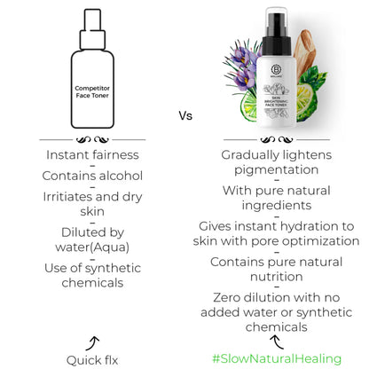 BRILLARE SC Skin Brightening TONER 50ML